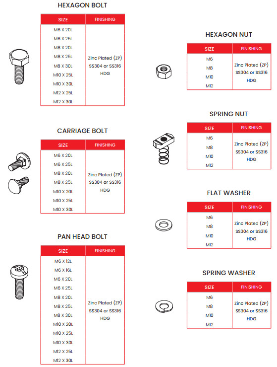 cable ladder,bolt,fastener